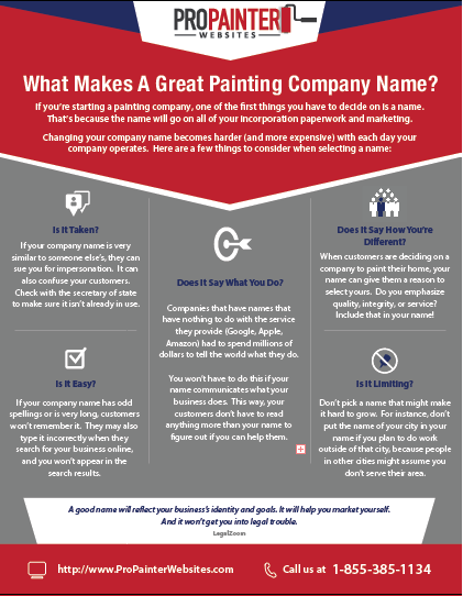 glass painting business plan